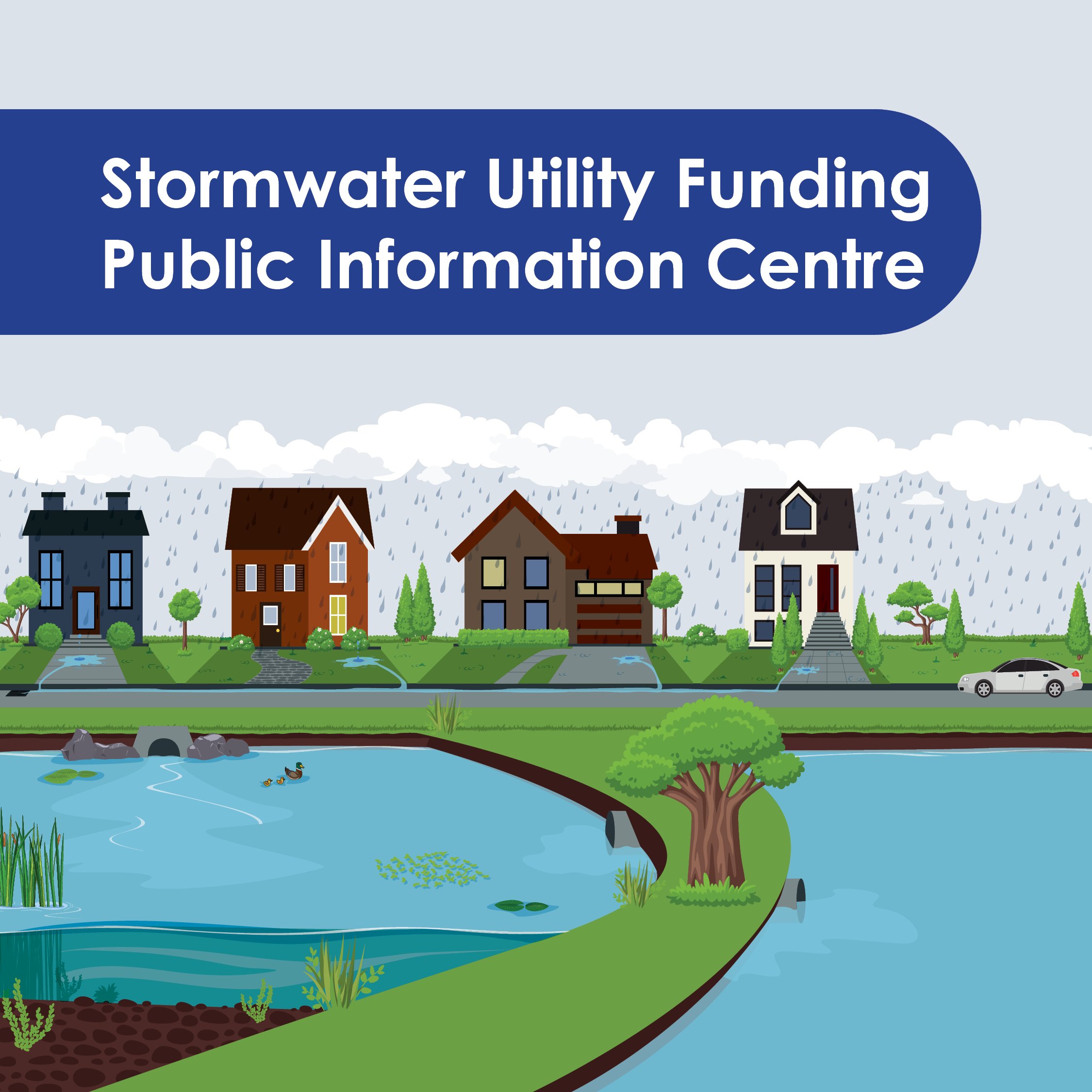 Graphic of houses draining storm water into ponds and drains